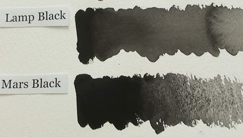 Colour mixing. Uses of Mars black.